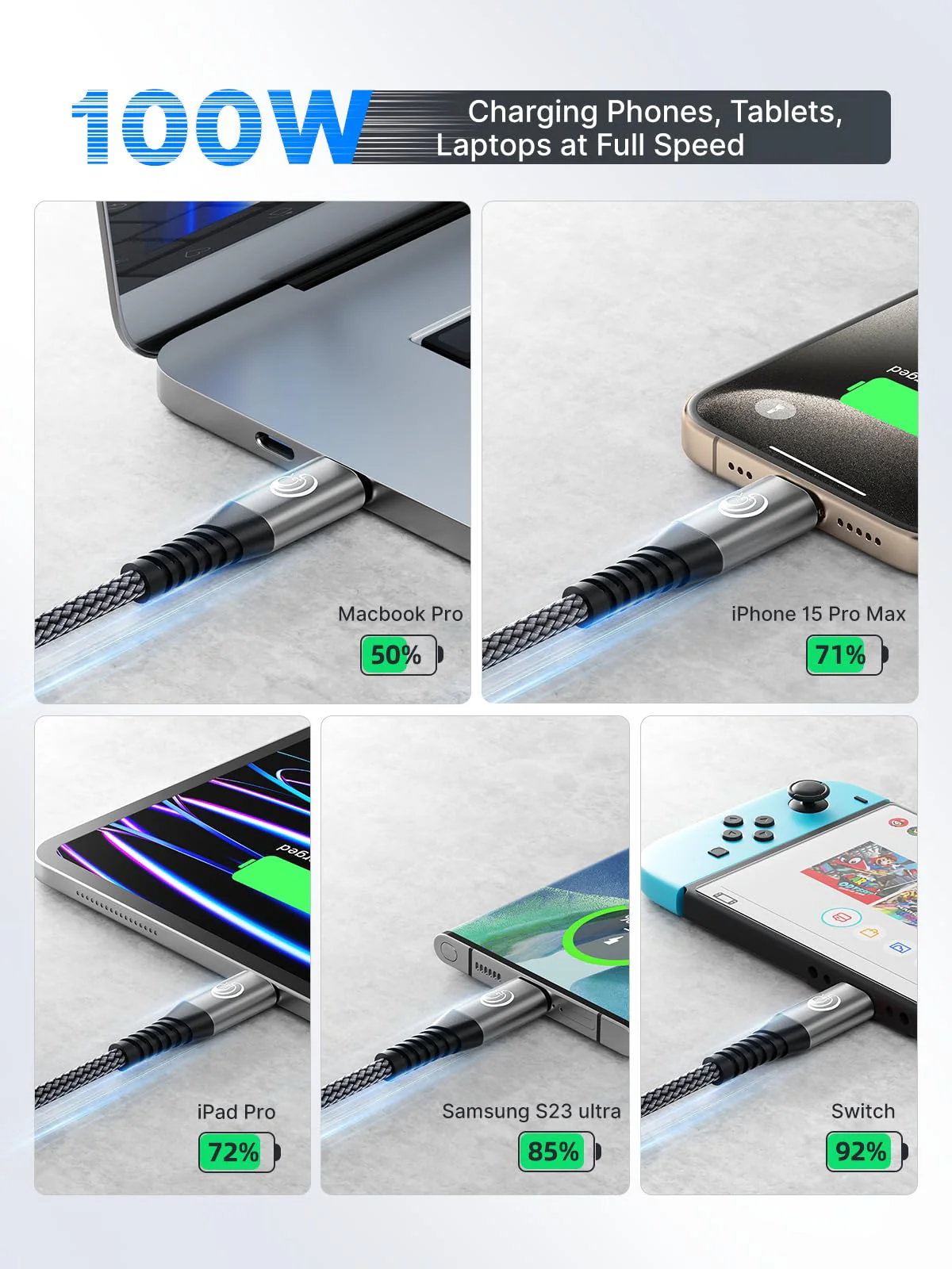 USBC to USBC 100W [10ft/2 Pack] USB C to USB C Fast Charging Cable Braided C to C Charger Cord 5A for MacBook Pro/Air, iPhone 15 Pro Max Plus,iPad Pro,Samsung Galaxy S24 Ultra S23,Pixel,PS5,Switch 10ft+10ft Grey - Image 3