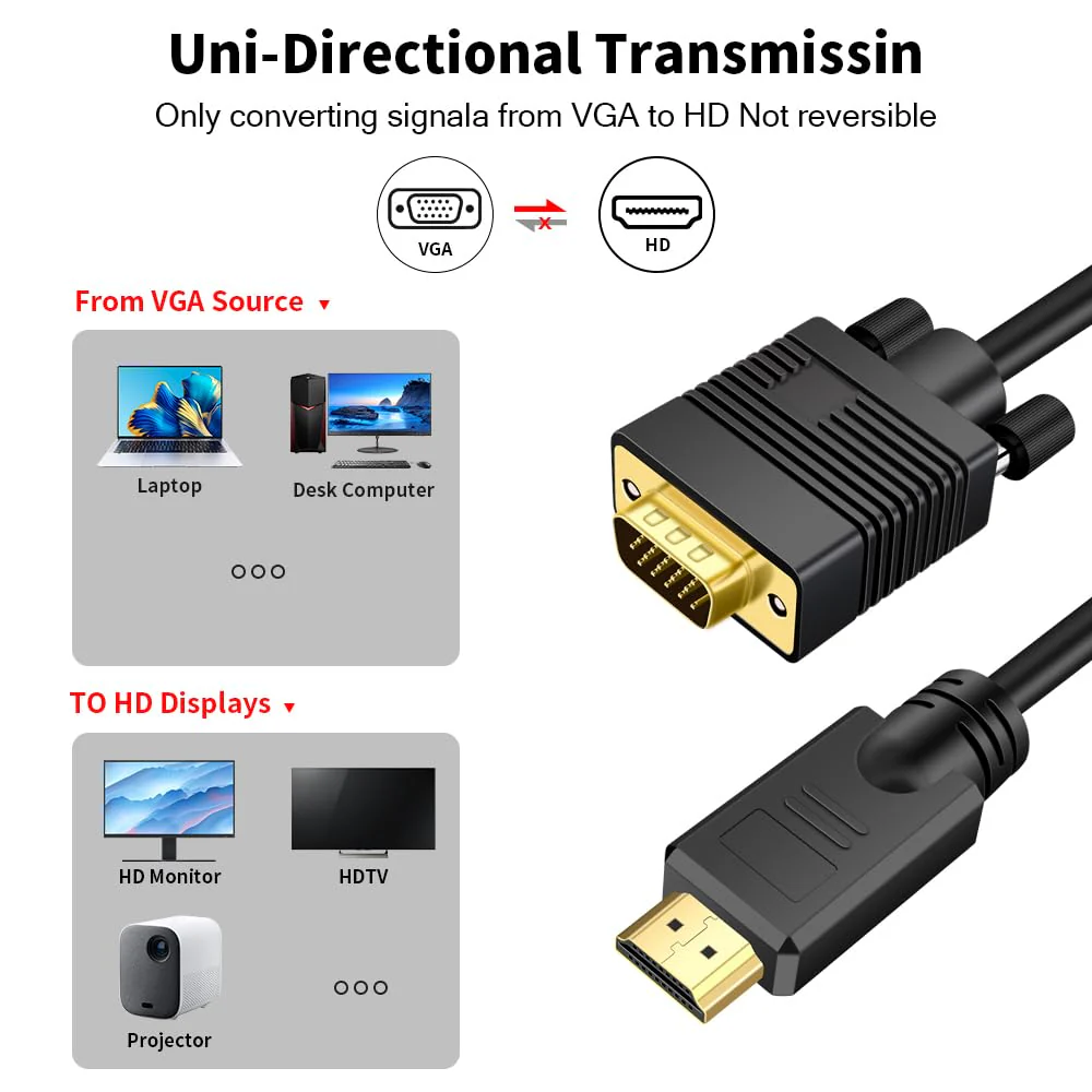 VGA (Sources) to HDMI(Display) Cable 3ft with Audio, VGA to HDMI Adapter Cable Compatible Well Witch Computer/Projector/Laptop to Monitor/TV, VGA Male to HDMI Male Converter Cord for Desktop - Image 6