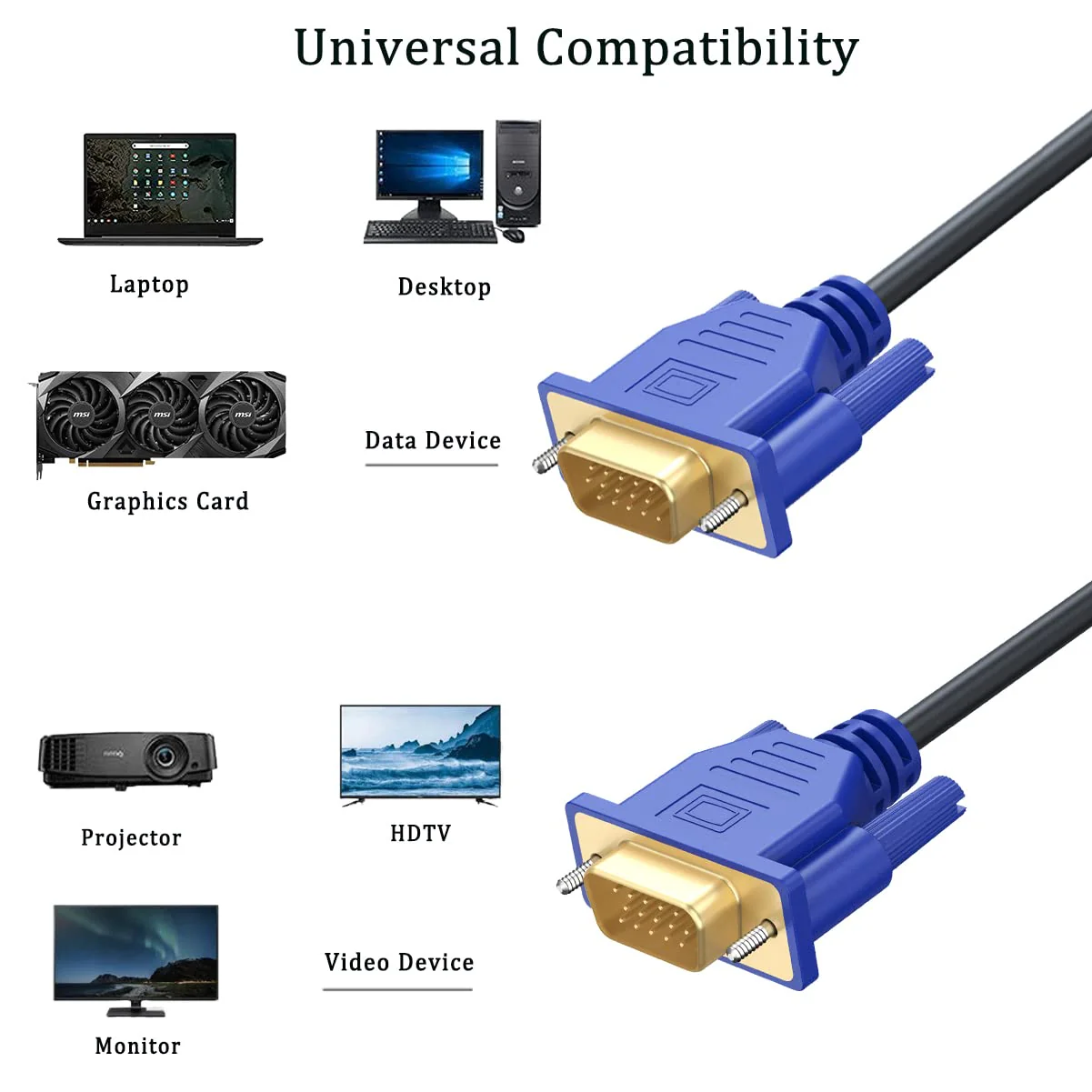 VGA to VGA Cable 50FT, VGA Computer Monitor Cable 50 Feet HD15 VGA Cord 1080P for PC Laptop TV Projector 1 - Image 3