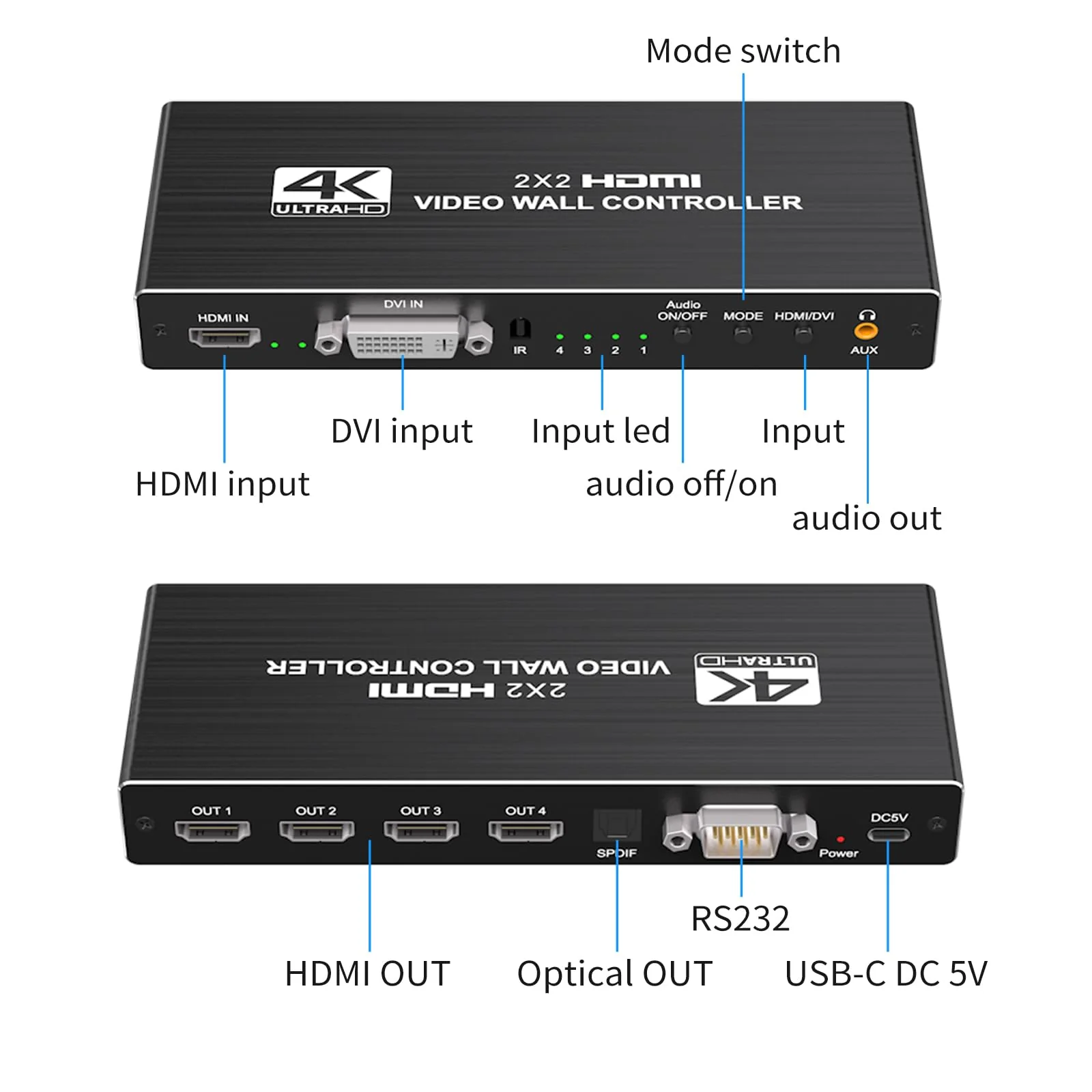 Video Wall Controller 2x2 4k, HDMI TV Video Wall Processor,4 tv Screens into 1 Wall Display with 180 Degree Rotate,Multiple tv Screens one Picture, 8 Splicing Modes 2x2,1x2,1x3,1x4,2x1,3x1,4x1 - Image 6