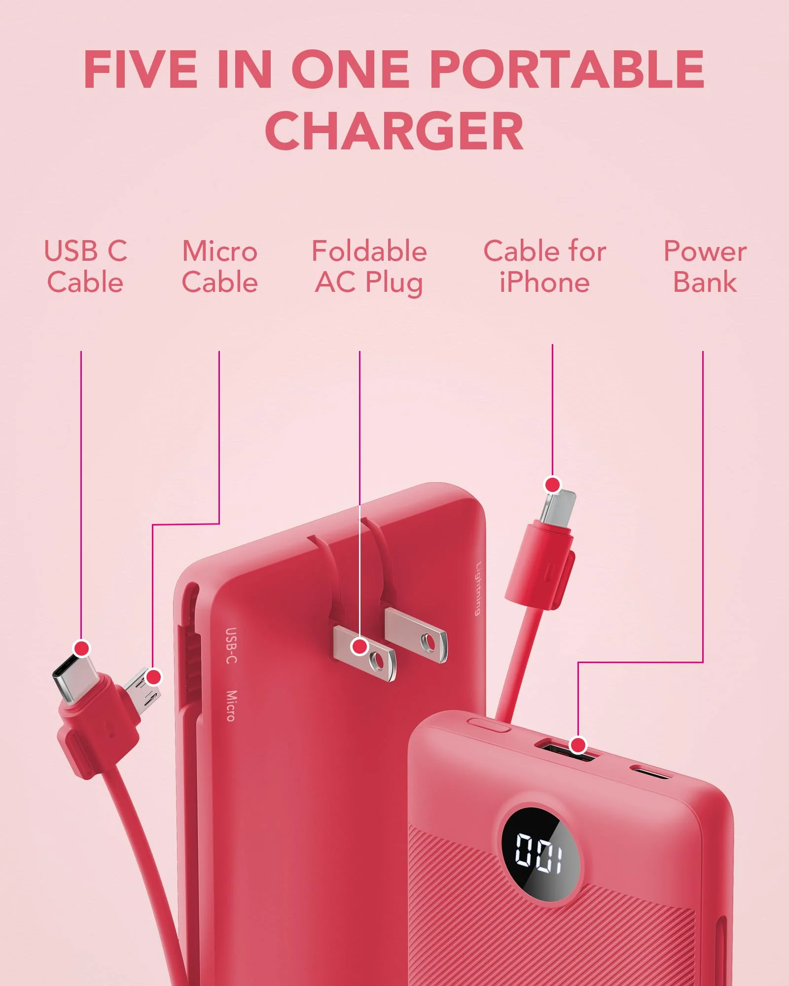 VRURC Portable Charger Built-in Cables and AC Wall Plug, USB C Power Bank 10000mAh, [2023 Upgraded Version] Phone Charger Compact Lightweight External Battery Pack for Smart Phones, Tablets etc-Red Red - Image 3