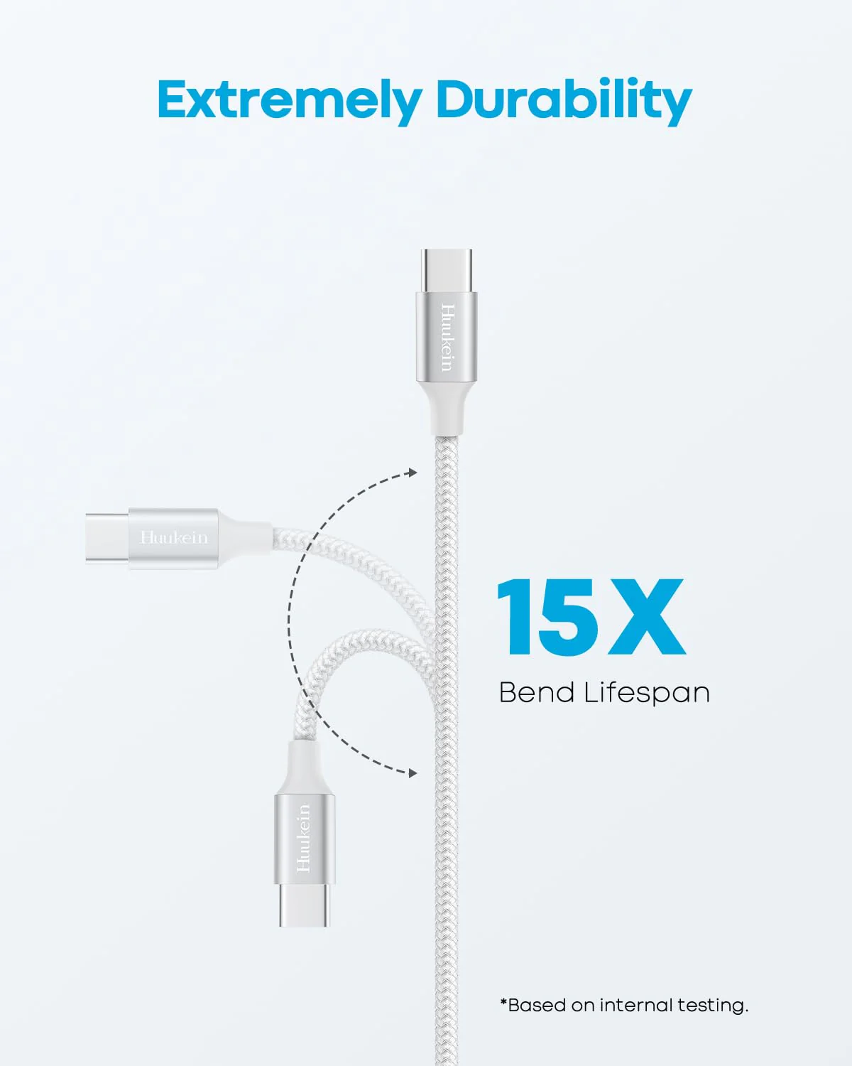 White USB C Cable 10 ft, Long USB A to USB C Cable Fast Charging, USBC Charger Cord Braided Compatible with iPhone 16 15 Pro Max Plus, for Samsung Galaxy S21 Note 10, Pixel 10ft White 1 - Image 5