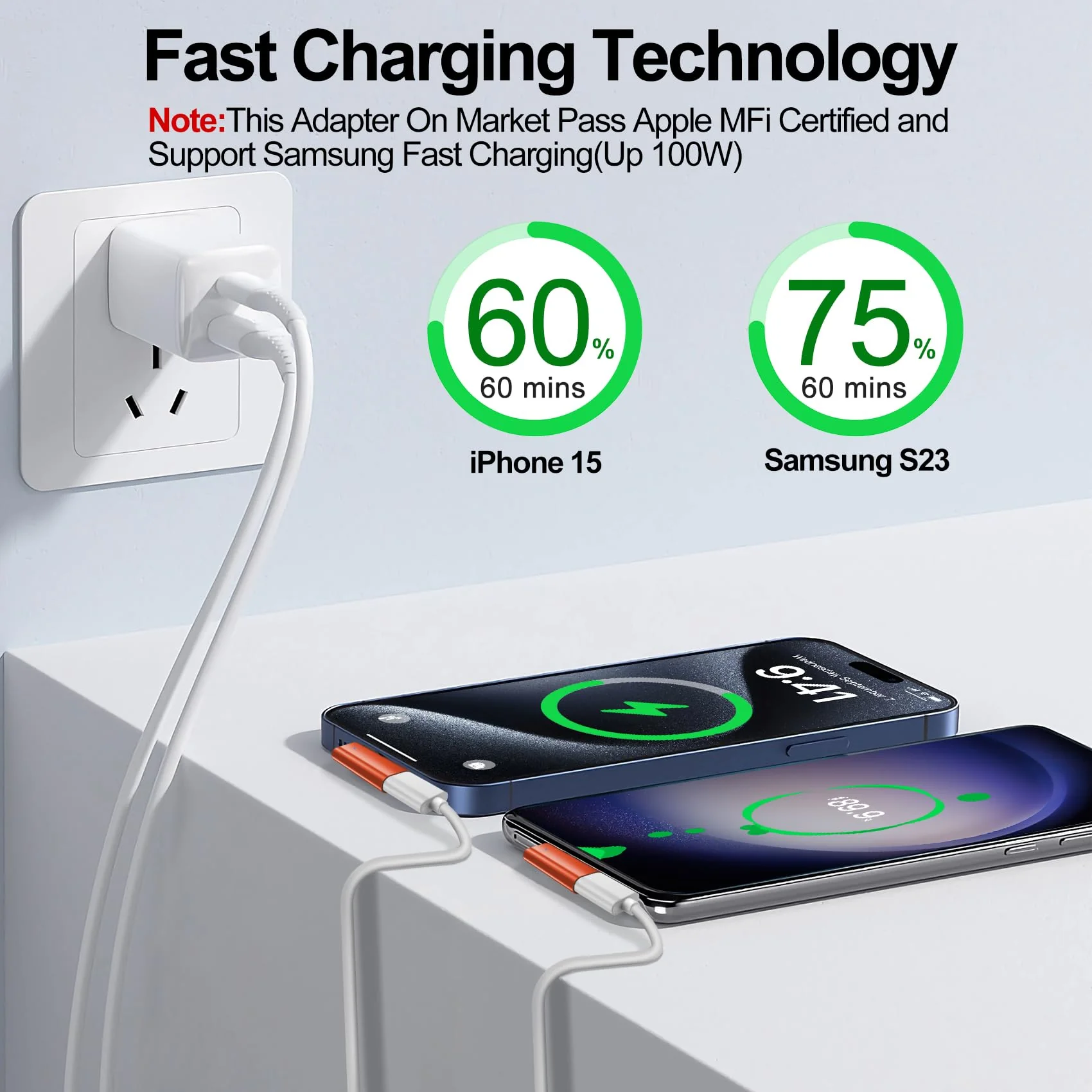 xiwxi 2Pack 90 Degree Lightning to USB C Charger Converter for iPhone 15/15Pro/15 Pro Max Plus,Samsung S24 S23,iPad Air,27W PD Fast Charging&Data Transfer,Type C Devices,Not Audio/OTG/PS/2 Cables Orange - Image 3
