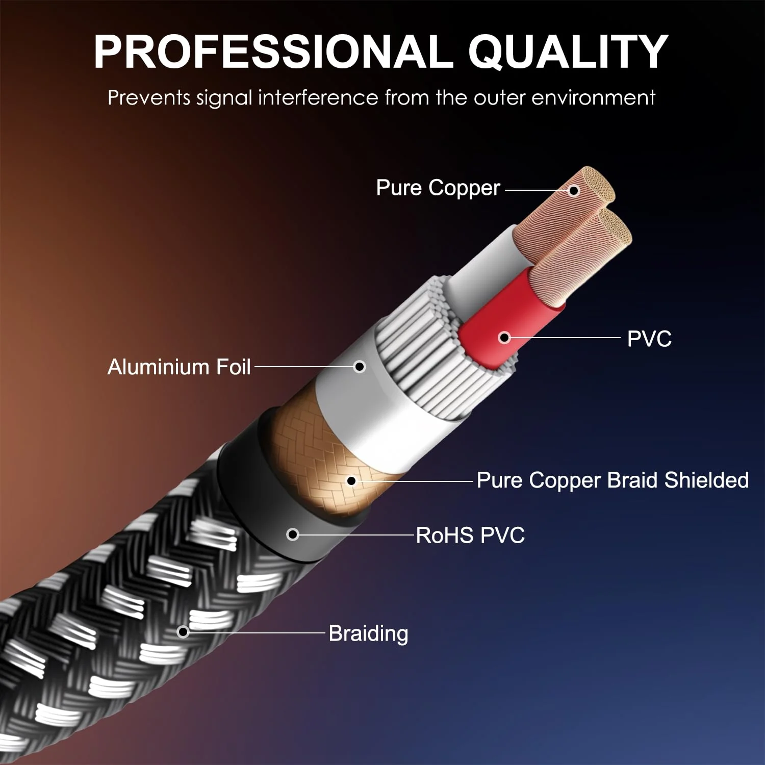 XLR Male to 1/4 Inch TRS Cable 30 FT, Nylong Braided XLR 3 Pin Male to Quarter inch 6.35mm TRS Balanced Interconnect Wire Mic Cord (Pure Copper Conductors) 30FT - Image 4