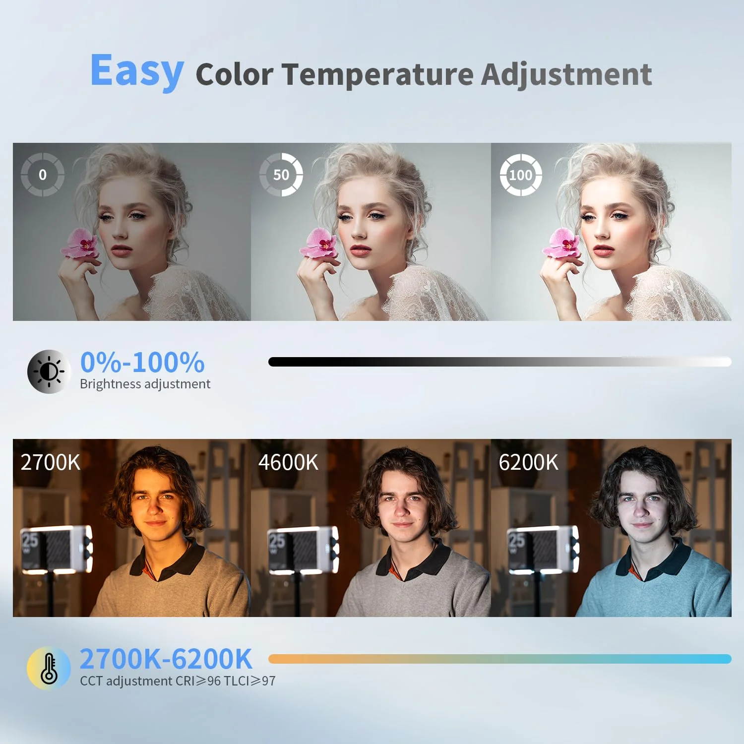 ZHIYUN CINEPEER CM25 25W LED Video Light, Pocket-Sized Mini Portable Photography Light on Camera, Dimmable 2700K-6200K•CRI≥96•TLCI≥97,Built-in 2*2000mAh Rechargeable Batteries, PD Charging/Vlog/Photo Black - Image 3